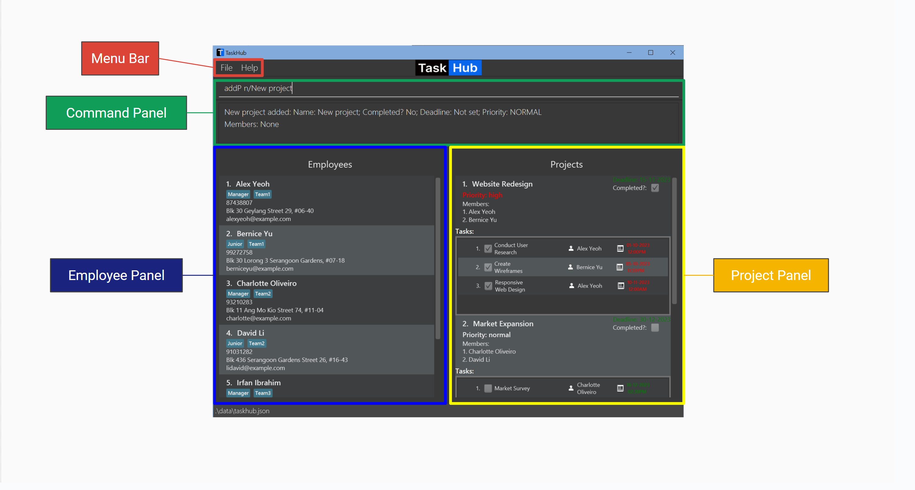 Ui Parts